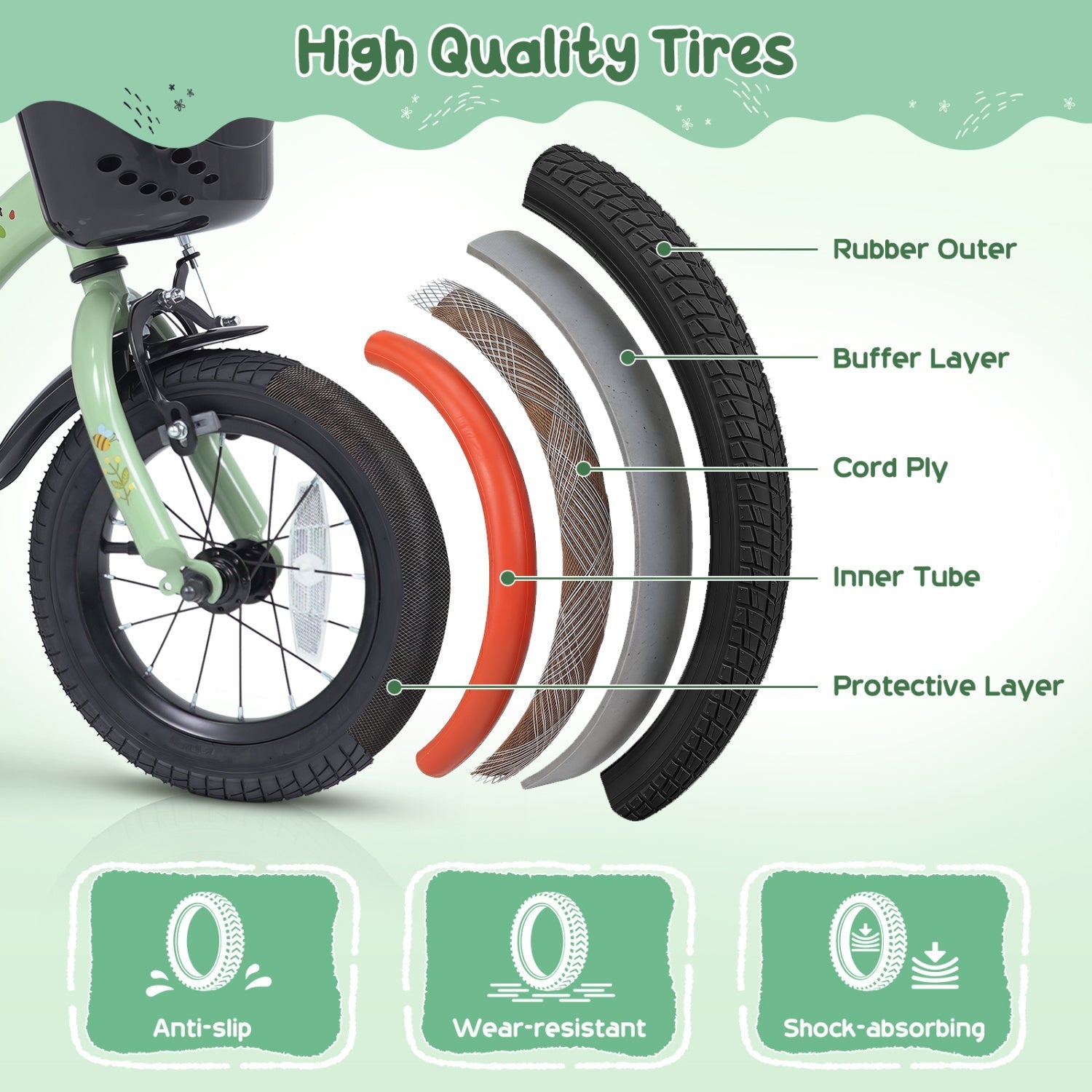 Girls Bike 12 Inch with Training Wheels and Basket - Green