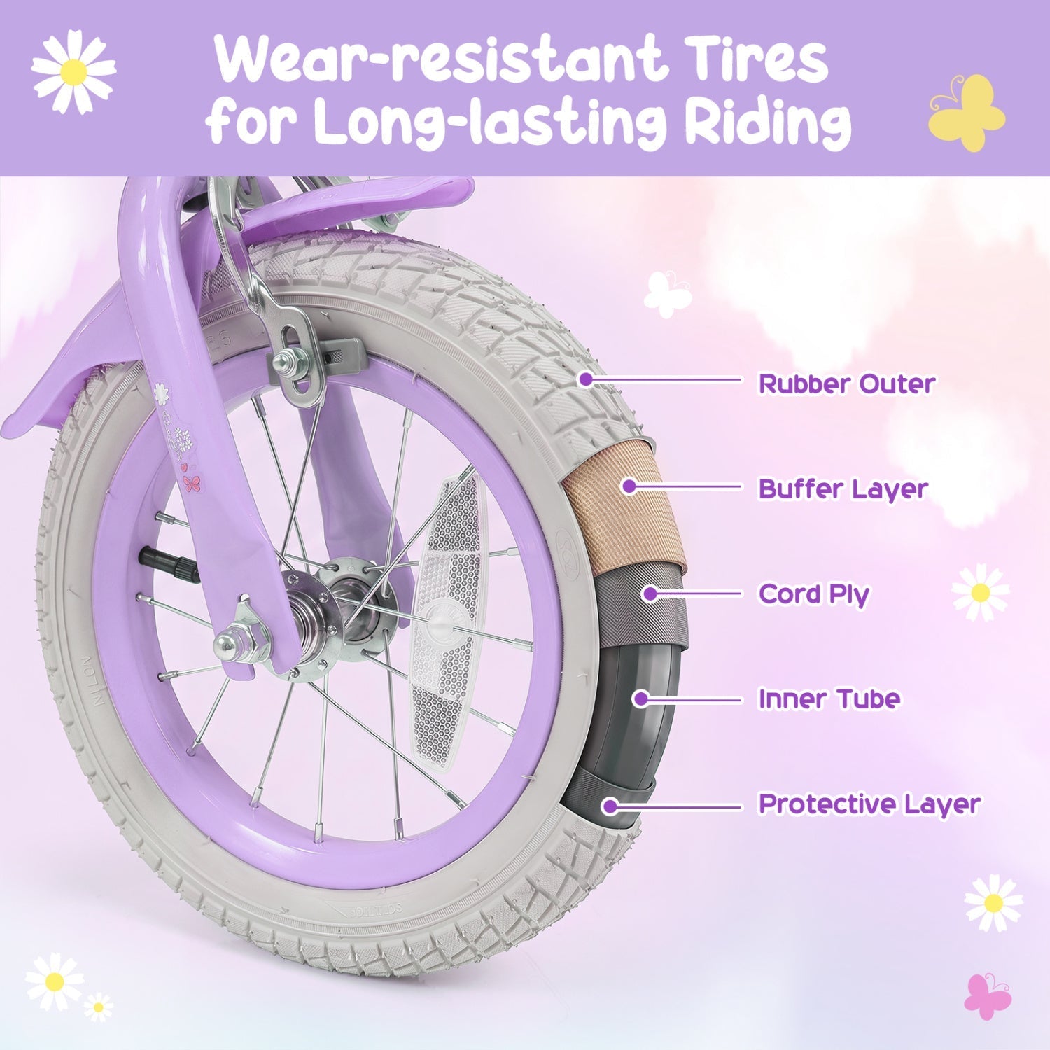 Girls Bike 18 Inch with Training Wheels and Front Bag