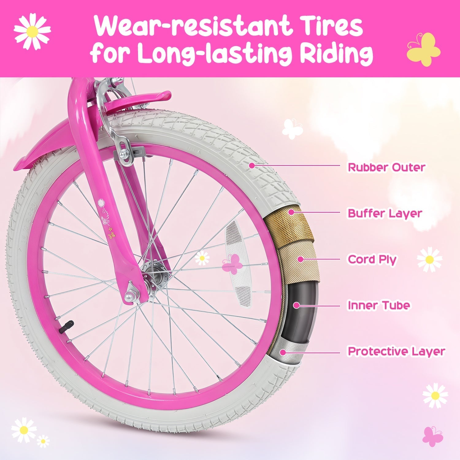 Girls Bike 12-18 Inch with Training Wheels and Front Bag