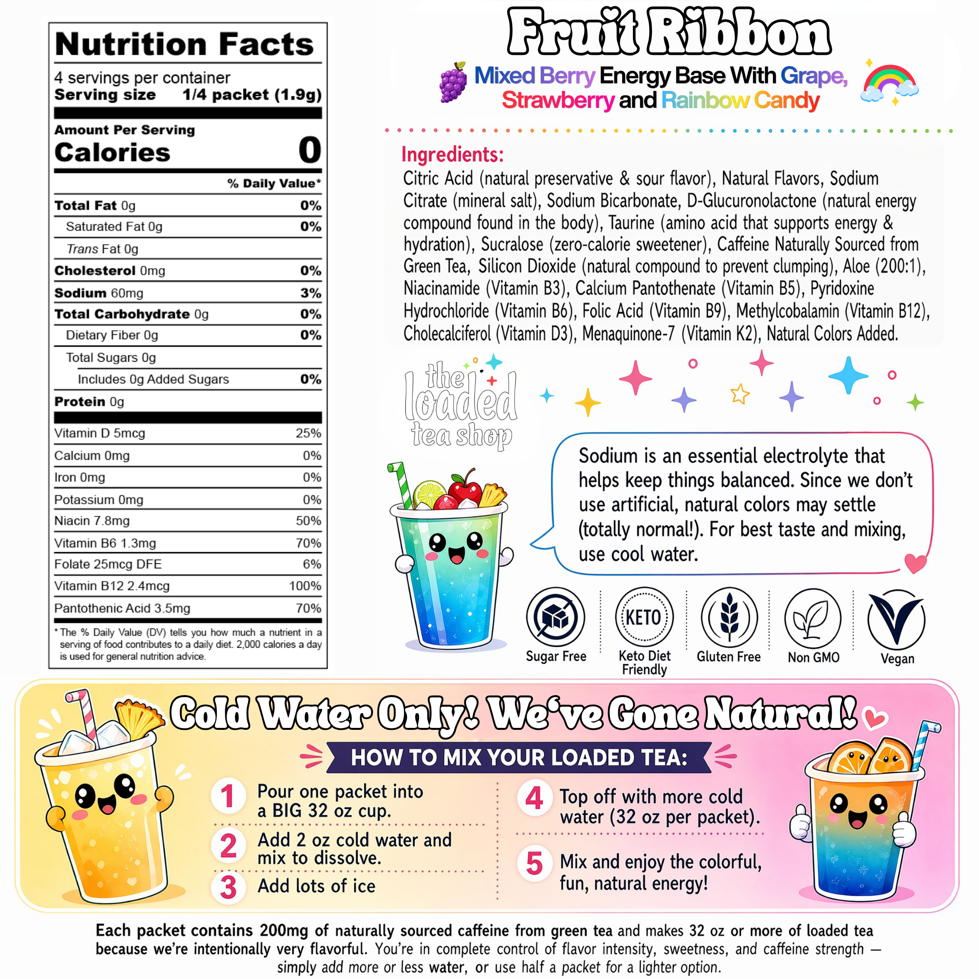 Fruit Ribbon (Fruit Rollup)