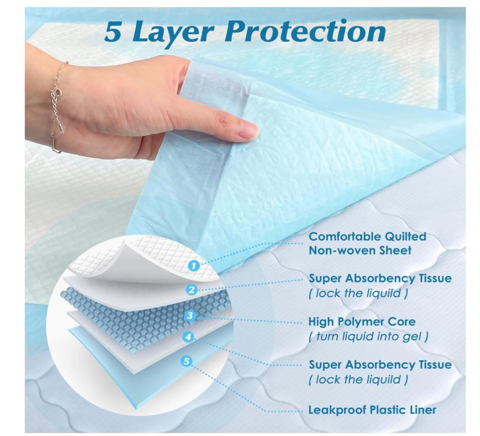 150 Count 22” x 22” Disposable Pads, Leakproof, Absorbent  Pads